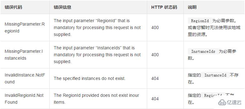 使用InstallCloudAssistant为一台或多台实例安装云助手客户端的方法