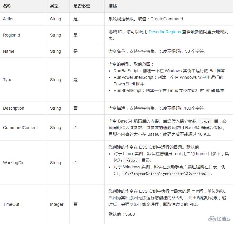 使用CreateCommand新建一條云助手命令的方法