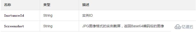 如何使用GetInstanceScreenshot获取实例的截屏信息