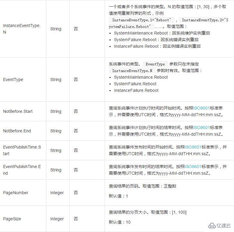 查询最近一周指定实例历史系统事件信息的方法