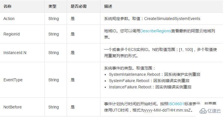 如何为一台或多台ECS实例预约模拟系统事件