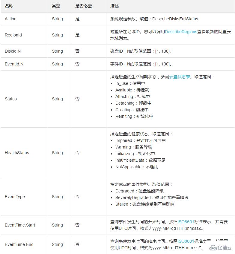 查询一块或多块磁盘的状态信息的方法