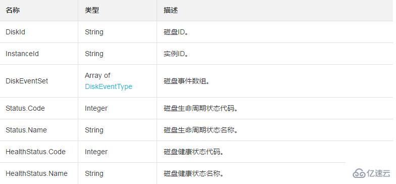 查询一块或多块磁盘的状态信息的方法