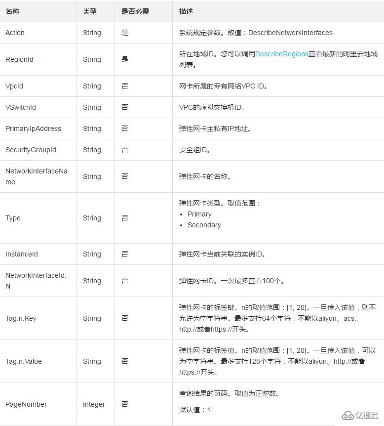 通过DescribeNetworkInterfaces怎么查看弹性网卡ENI列表