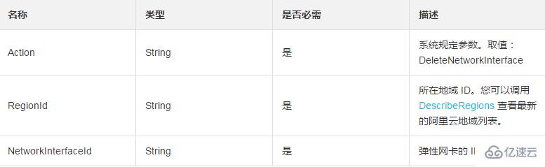 使用DeleteNetworkInterface删除弹性网卡的方法