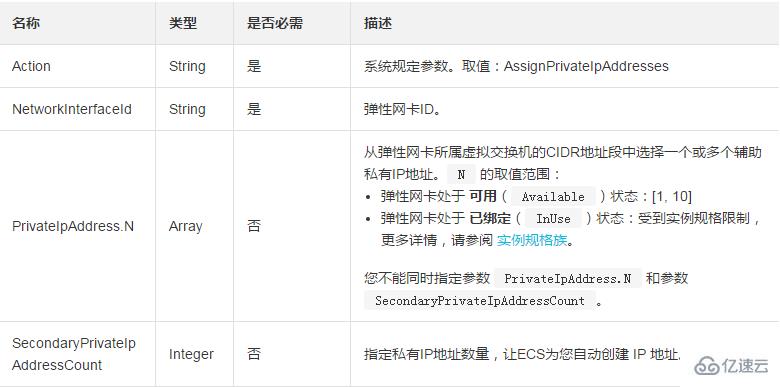 如何為一塊彈性網(wǎng)卡分配一個(gè)或多個(gè)輔助私有IP地址