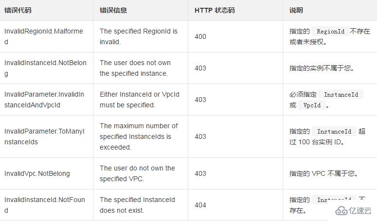 如何查询一台或多台与专有网络 VPC 建立了连接的经典网络类型实例