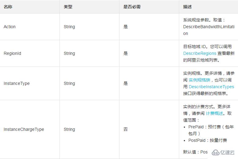 使用DescribeBandwidthLimitation查询带宽资源列表的方法