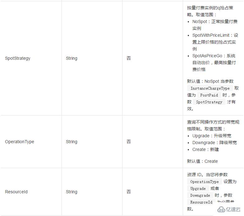 使用DescribeBandwidthLimitation查询带宽资源列表的方法