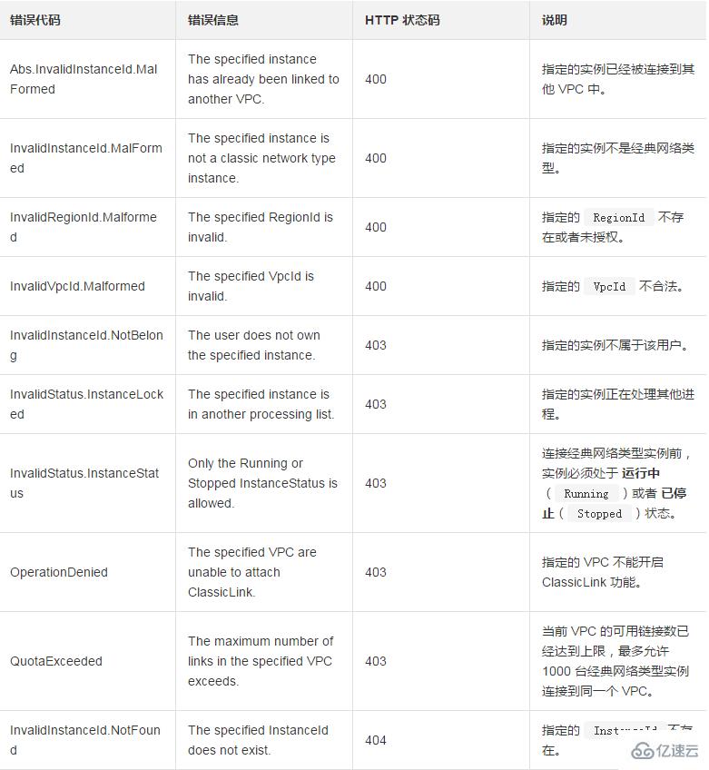 使经典网络类型实例可以和 VPC 中的云资源私网互通的方法