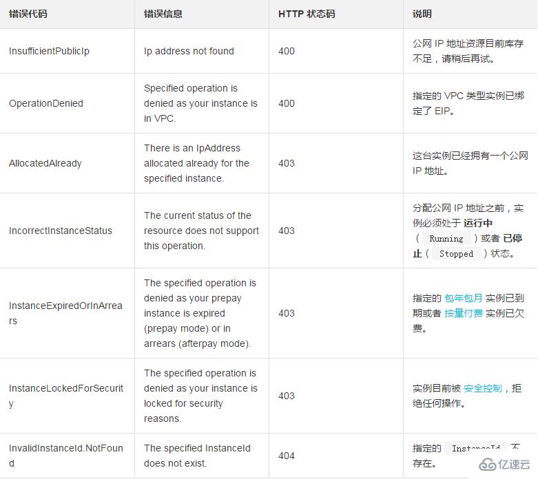 如何为一台实例分配一个公网 IP 地址