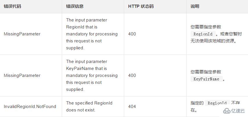 删除一对或者多对 SSH 密钥对的方法