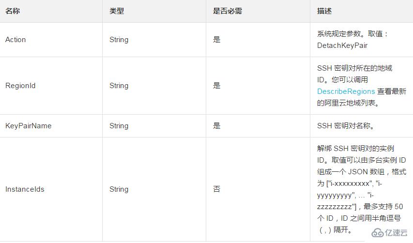 为一台或者多台 Linux 实例解绑 SSH 密钥对的方法