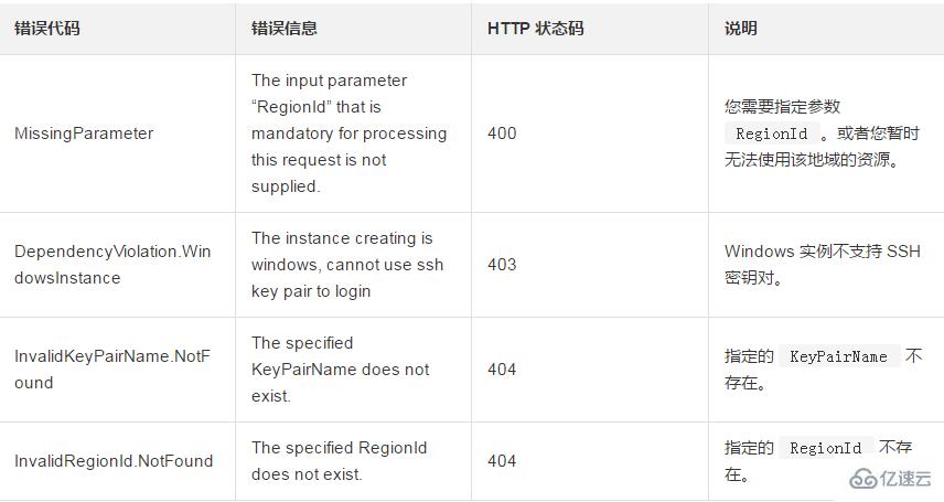 为一台或者多台 Linux 实例解绑 SSH 密钥对的方法