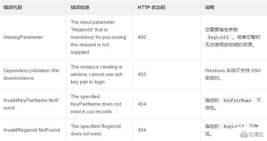 绑定一个 SSH 密钥对到一台或多台 Linux 实例的方法