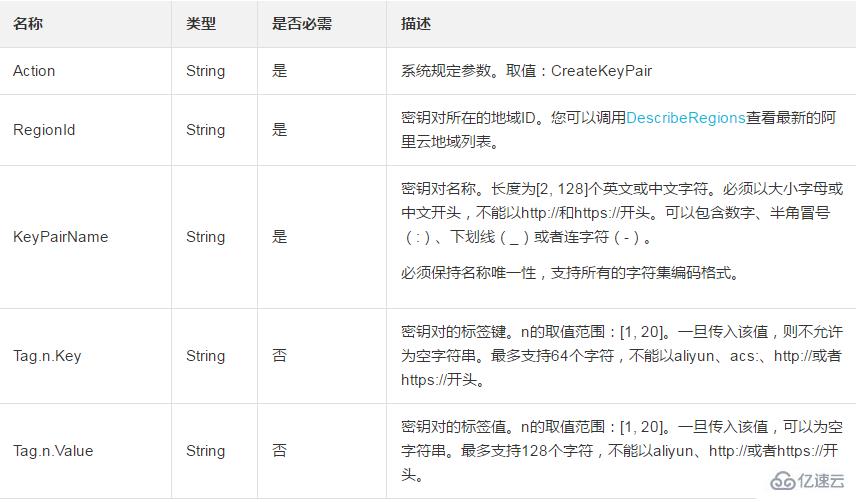 怎样调用CreateKeyPair创建一对SSH密钥对