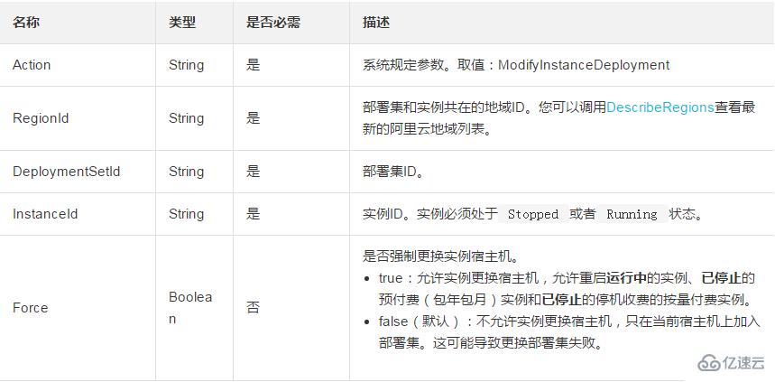 怎樣才能將實(shí)例從一個(gè)部署集調(diào)整到另外一個(gè)部署集