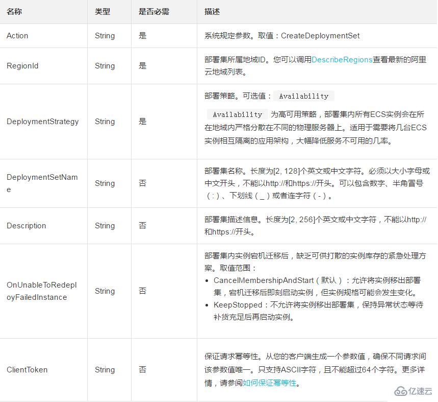 怎样在指定的地域内创建一个部署集