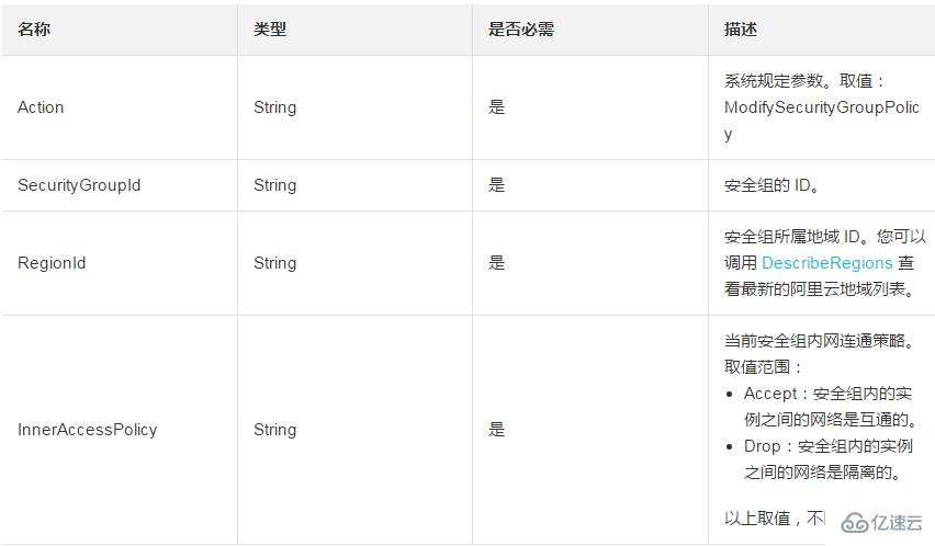 安全組內如何修改網連通策略