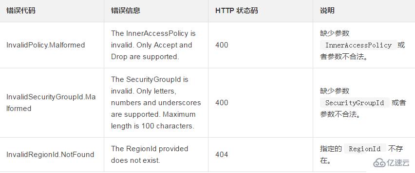 安全组内如何修改网连通策略