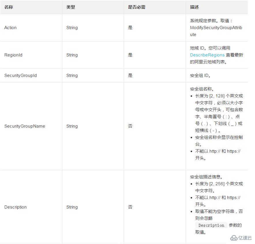 怎么修改指定安全組的屬性包括修改安全組名稱和描述