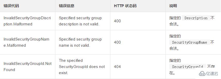 怎么修改指定安全組的屬性包括修改安全組名稱和描述