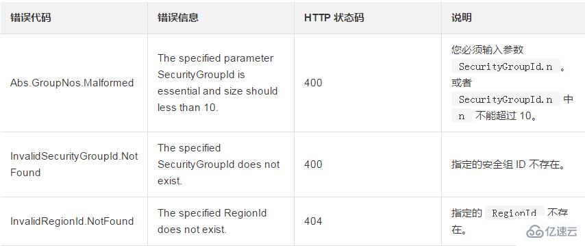 如何查询一个安全组和其他哪些安全组有安全组级别的授权行为