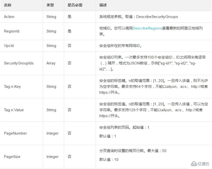 查询创建的安全组的基本信息并且返回列表按照安全组ID降序排列的方法