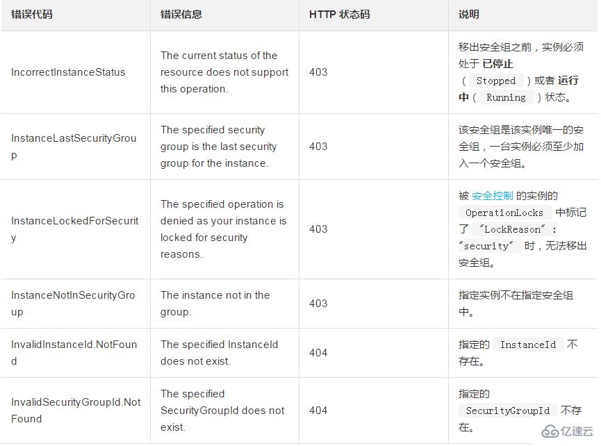 如何將調(diào)用接口時(shí)的一臺實(shí)例移出指定的安全組