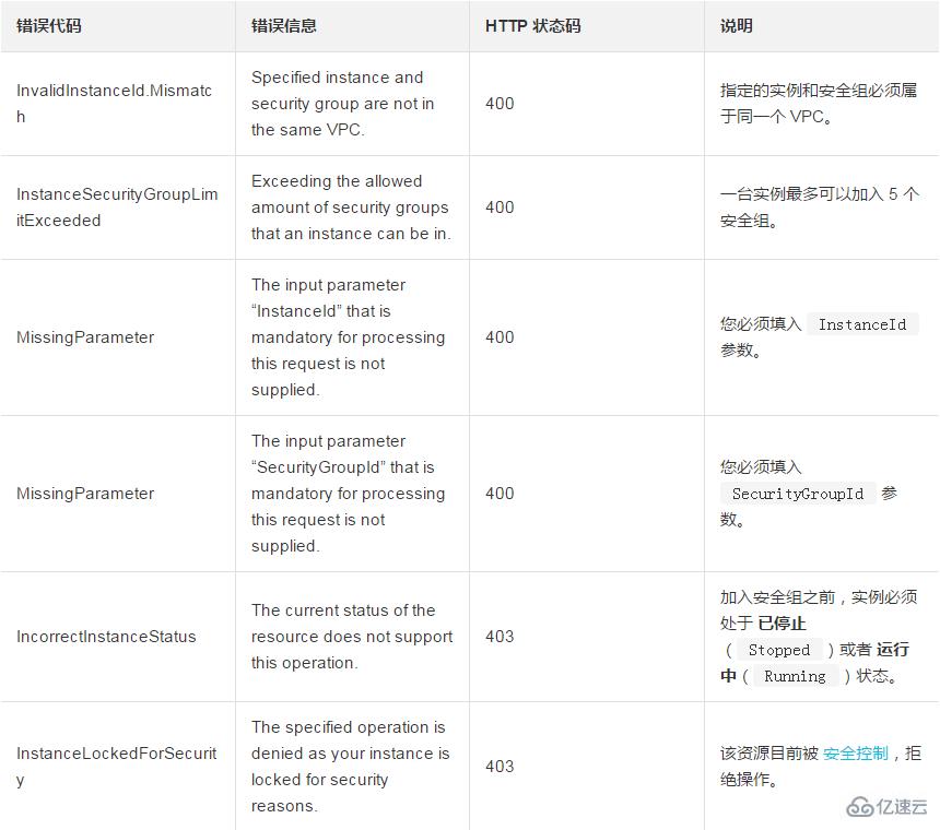 一台实例如何加入到指定的安全组