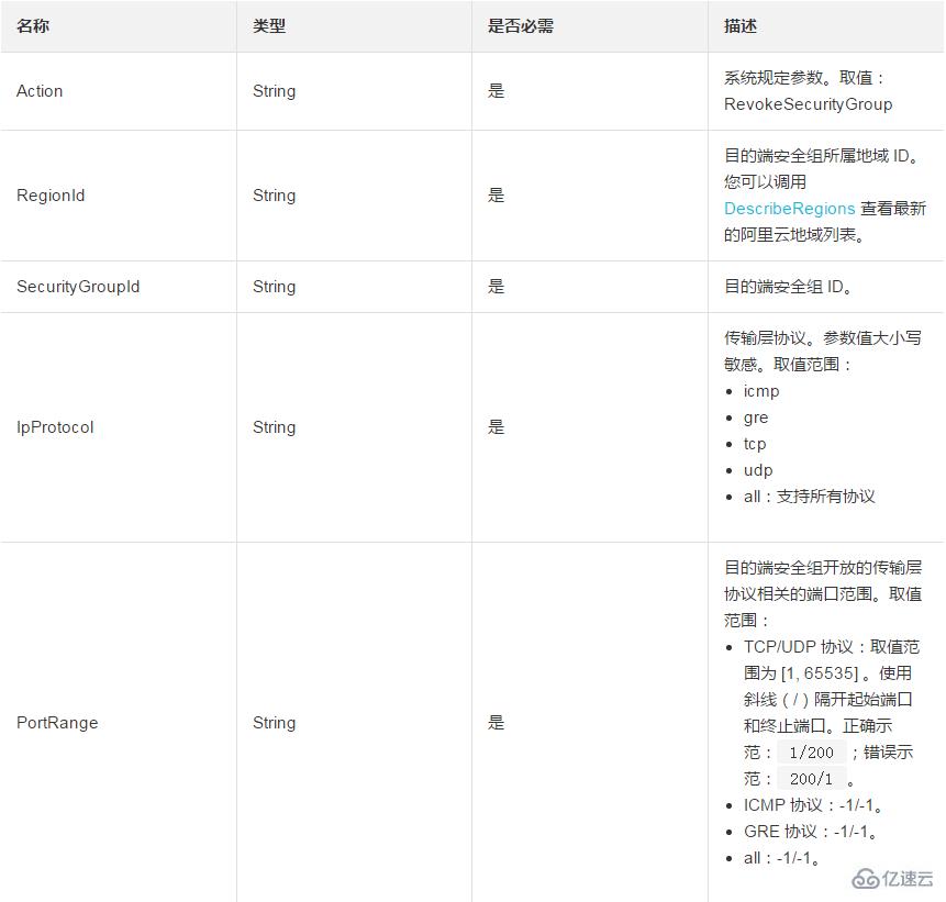 删除一条安全组入方向规则并且撤销安全组出方向的权限如何设置