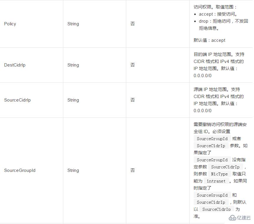 删除一条安全组入方向规则并且撤销安全组出方向的权限如何设置