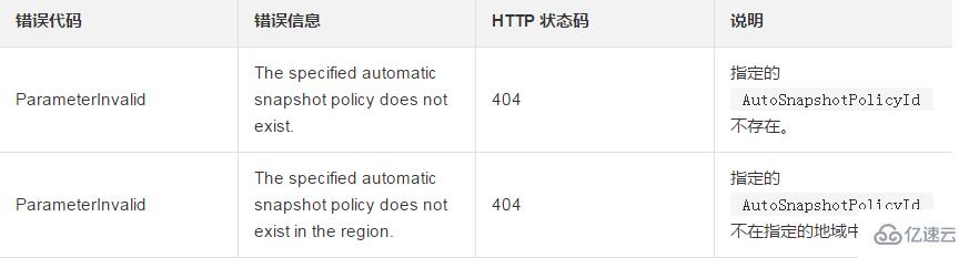 目标自动快照策略已经被应用到磁盘上删除一条自动快照策略的方法