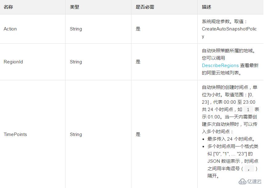 创建的自动快照策略如何才可以应用到任一磁盘