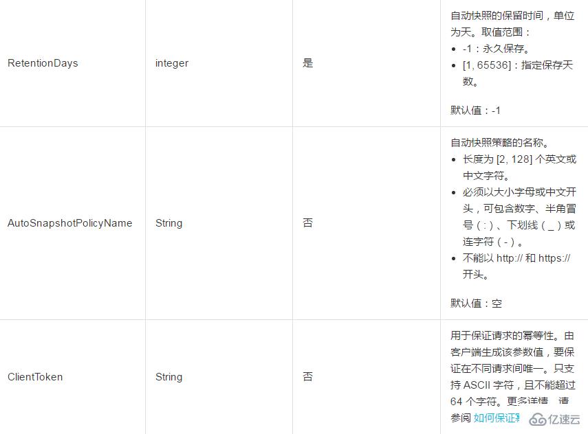 创建的自动快照策略如何才可以应用到任一磁盘