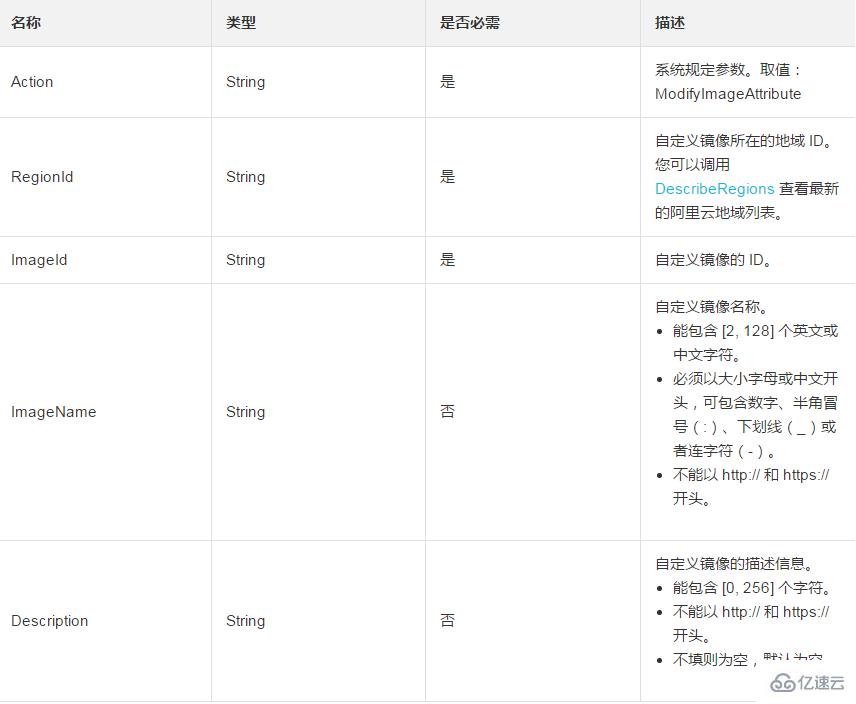 在云服务器 ECS上如何修改一份自定义镜像的名称和描述