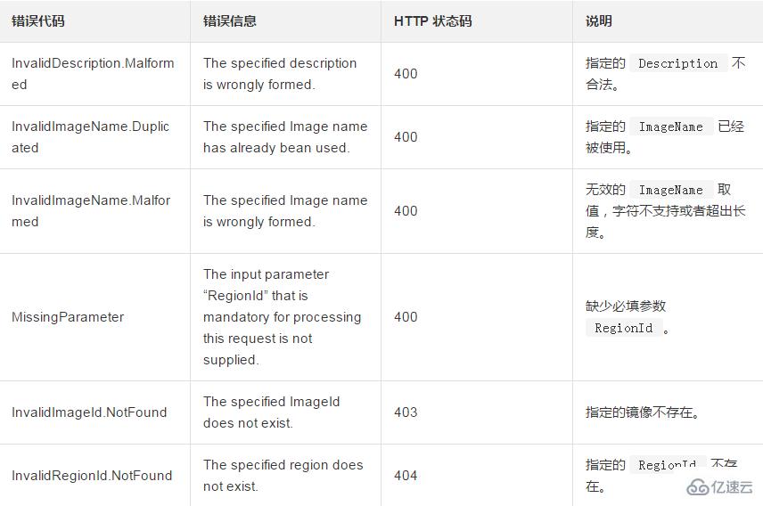 在云服务器 ECS上如何修改一份自定义镜像的名称和描述