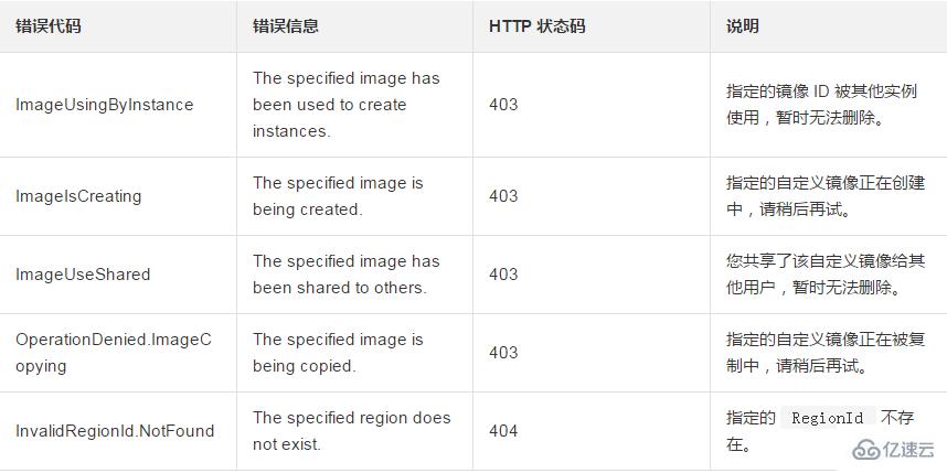 在云服务器ECS上删除一份自定义镜像的方法