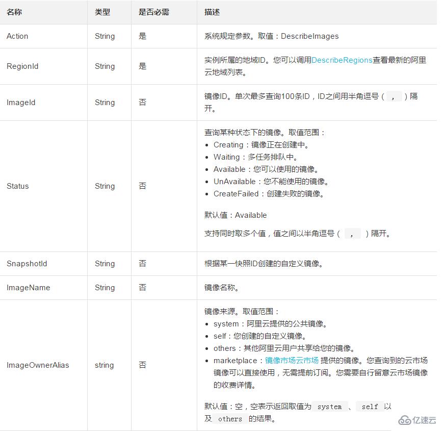 查询用户可以使用镜像资源的方法