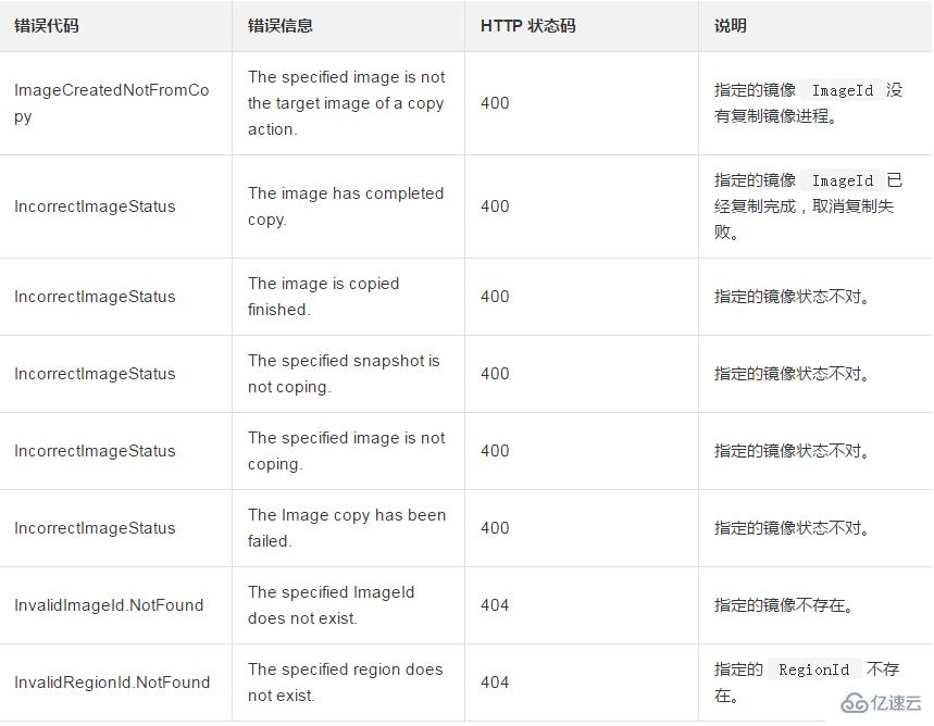 如何取消正在进行中的复制镜像CopyImage任务