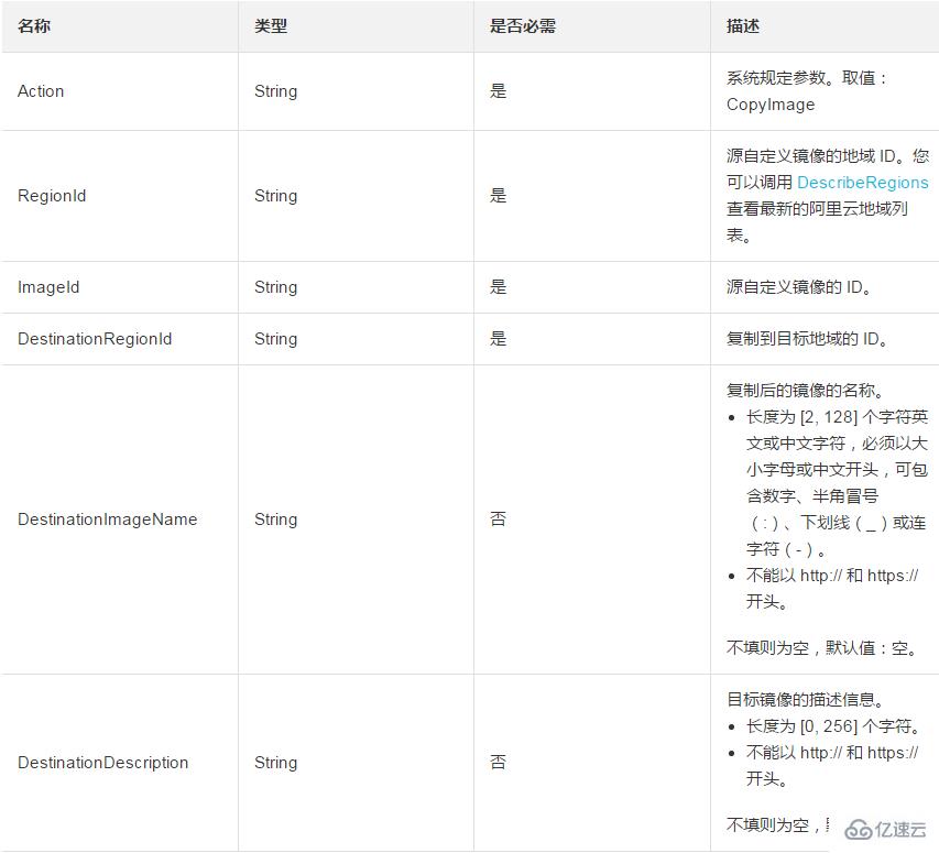 复制一个地域下自定义镜像到其他地域的方法