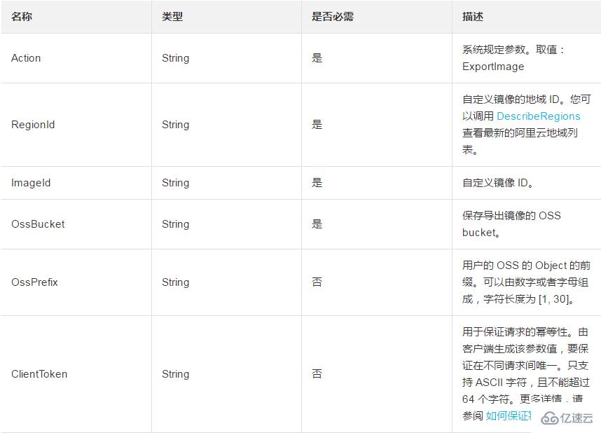 如何导出自定义镜像到与该自定义镜像同一地域的OSS Bucket 里