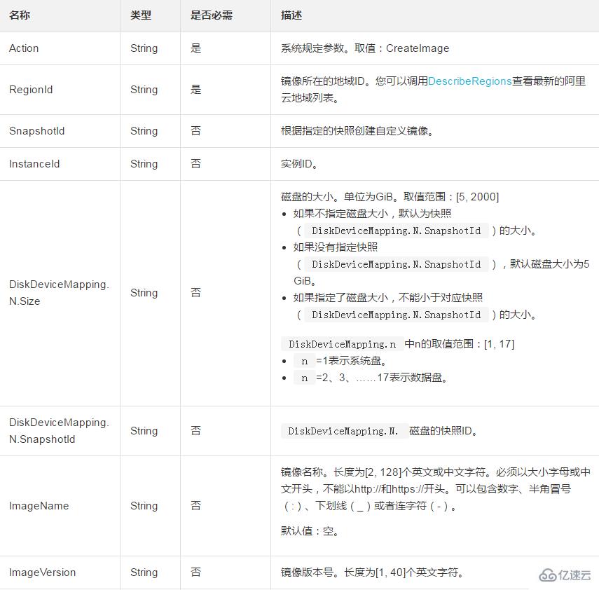 使用创建的自定义镜像创建ECS实例或者更换实例系统盘的方法