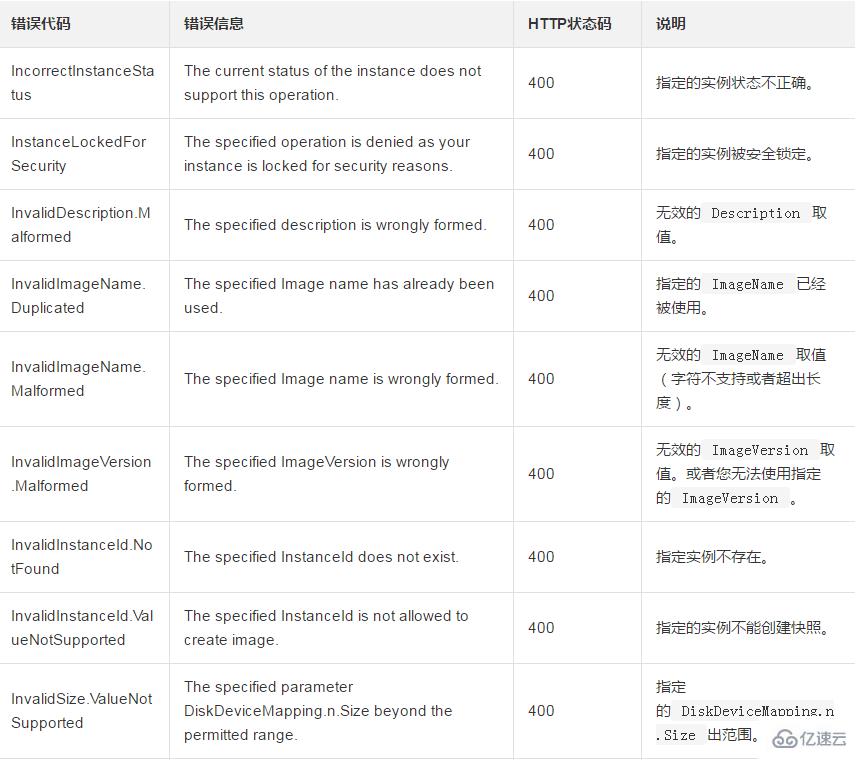 使用创建的自定义镜像创建ECS实例或者更换实例系统盘的方法