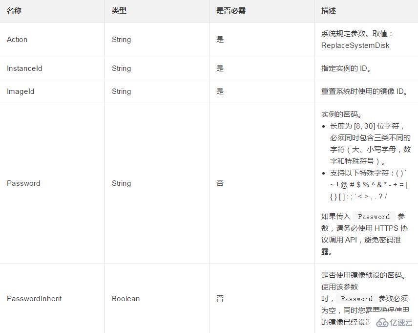 更换一台ECS实例的系统盘或者操作系统应该如何操作