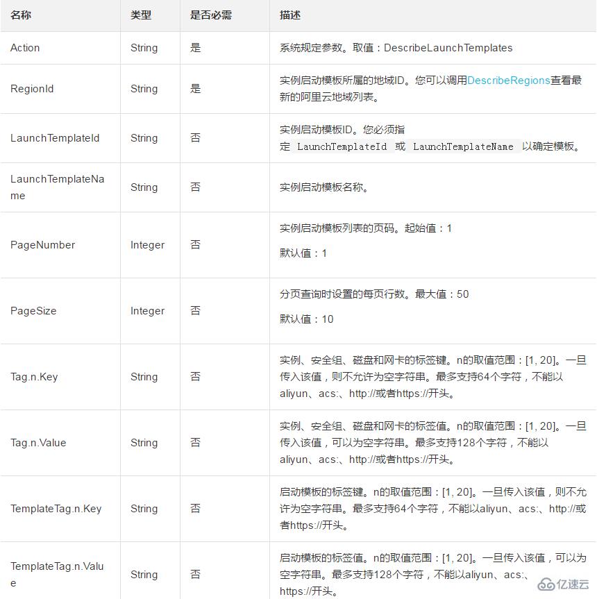 创建模板之后查询可用实例启动模板的方法