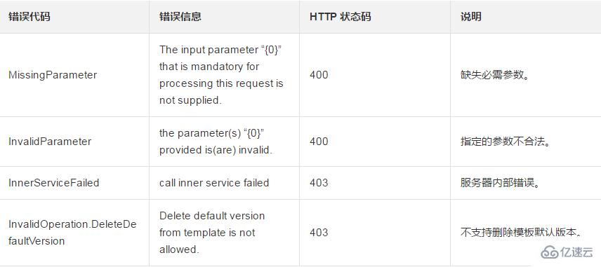 不支持删除默认版本的情况下删除指定实例启动模板一个版本的方法