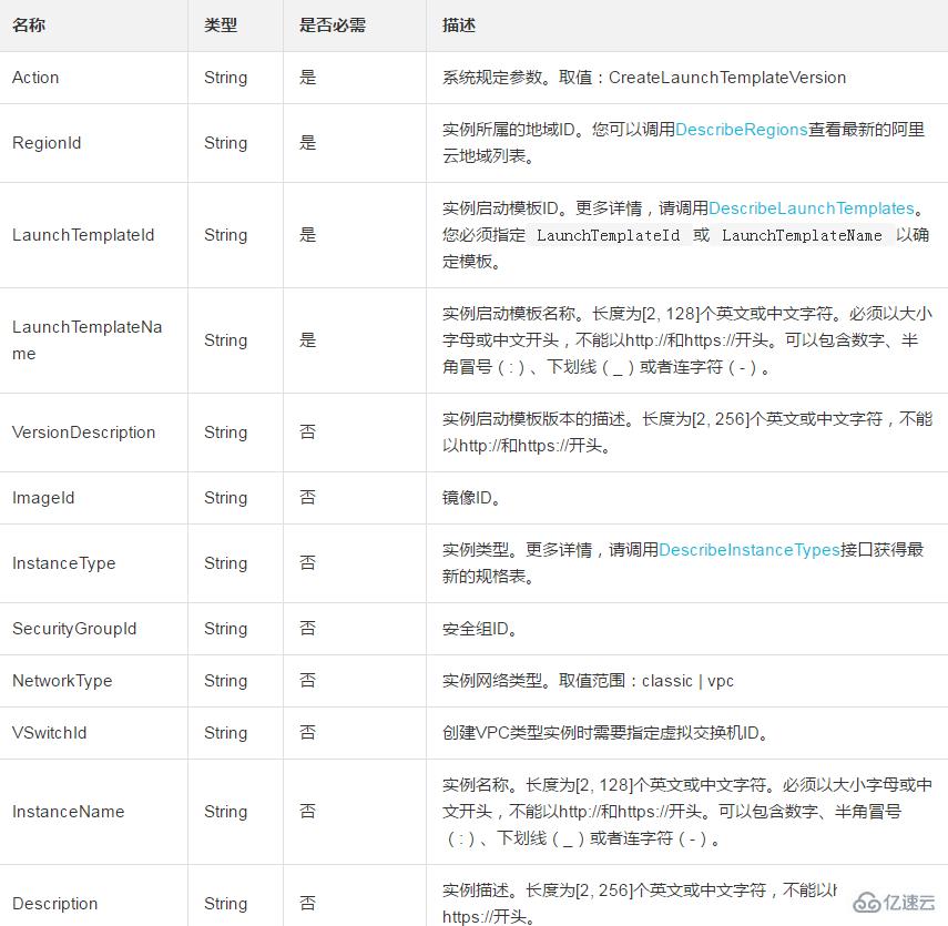 根据指定实例启动模板创建一个版本的方法