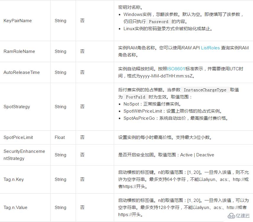 根据指定实例启动模板创建一个版本的方法