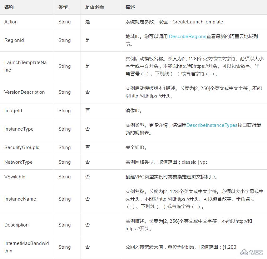 如何才能免除您每次创建实例时都需要填入大量配置参数——创建实例启动模板